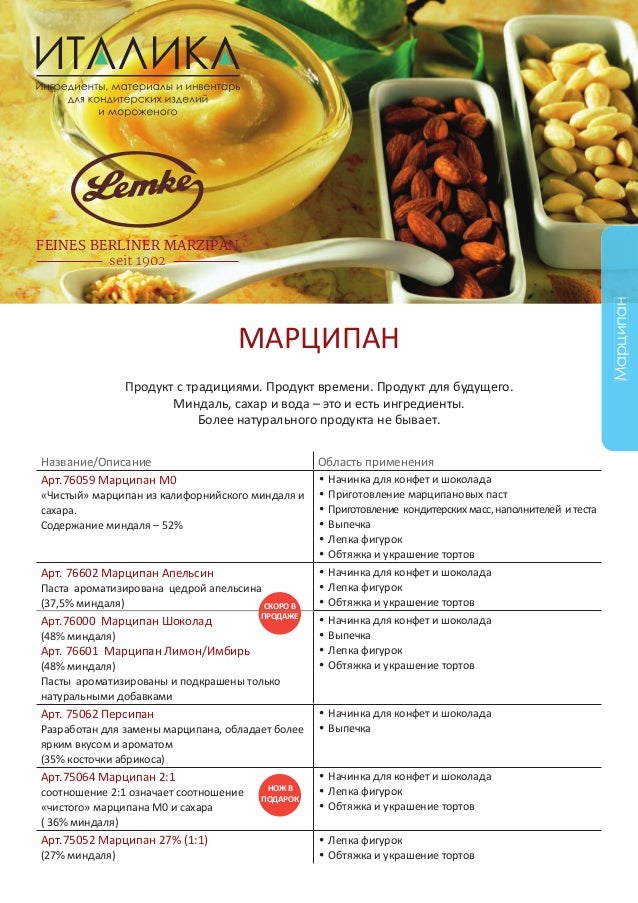 Марципан Это Что Такое Фото Как Выглядит Марципан Это Что Такое Фото Как Выглядит